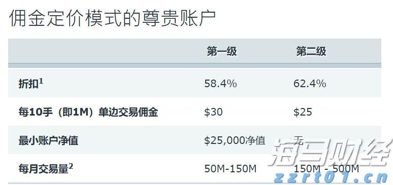 不仅仅是比特币！企业正悄然增持以太坊