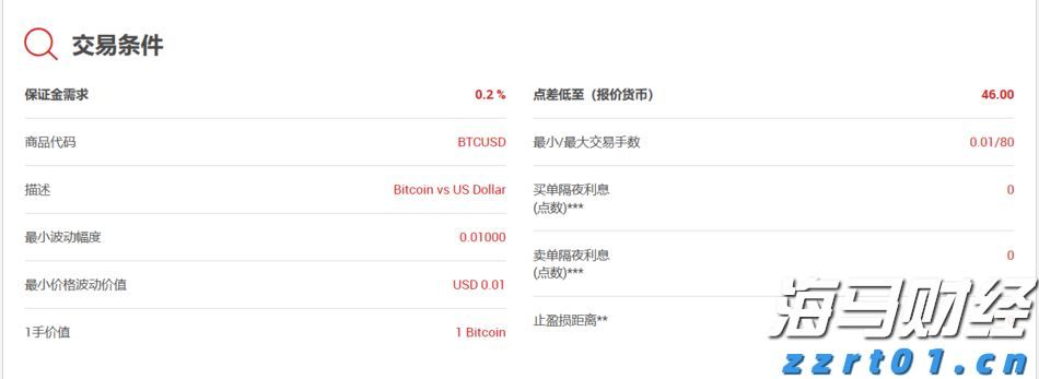 德意志银行(DB.US)第二季度净利润为14.85亿欧元，成功扭亏为盈，创下2007年以来最佳上半年业绩
