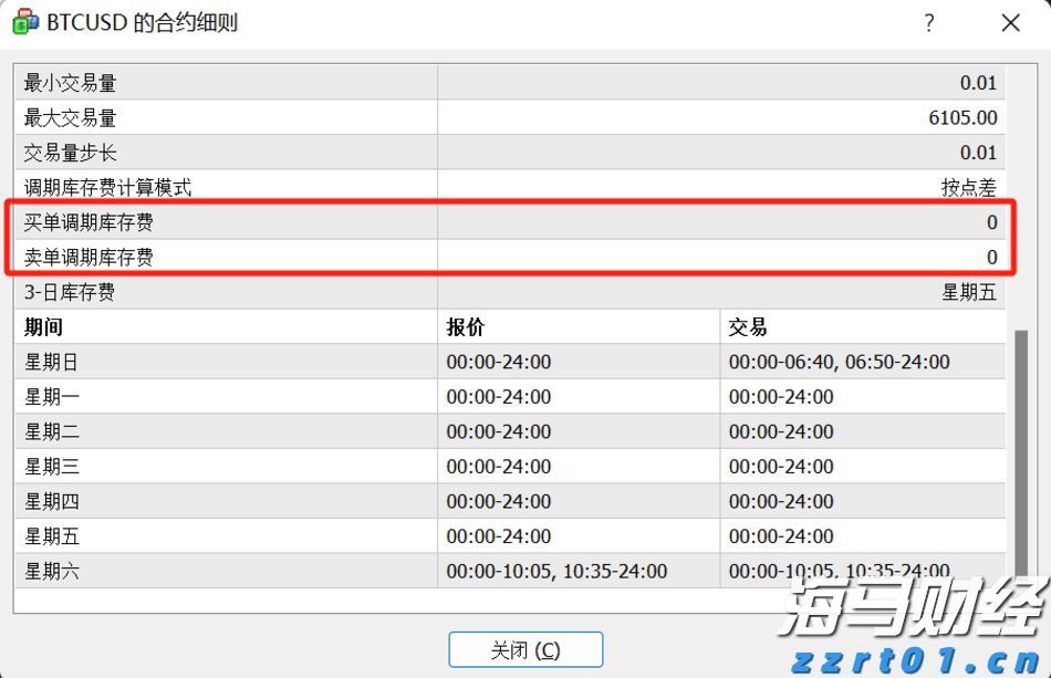 德意志银行(DB.US)第二季度净利润为14.85亿欧元，成功扭亏为盈，创下2007年以来最佳上半年业绩