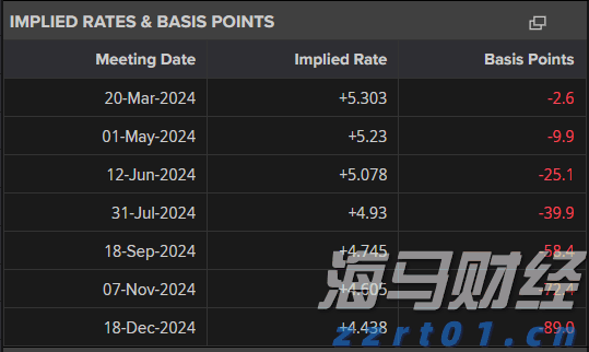 A股开盘速递 | A股小幅高开：创业板指涨0.13%，锂矿、水泥等板块领涨