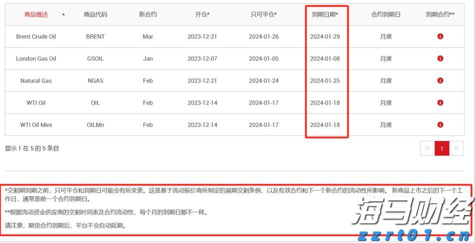 我市“以旧换新”促消费成效明显
