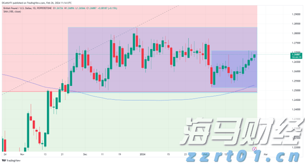 A股盘前消息 | 中美再度暂停实施互相24%关税90天；机器人行业迎来政策支持