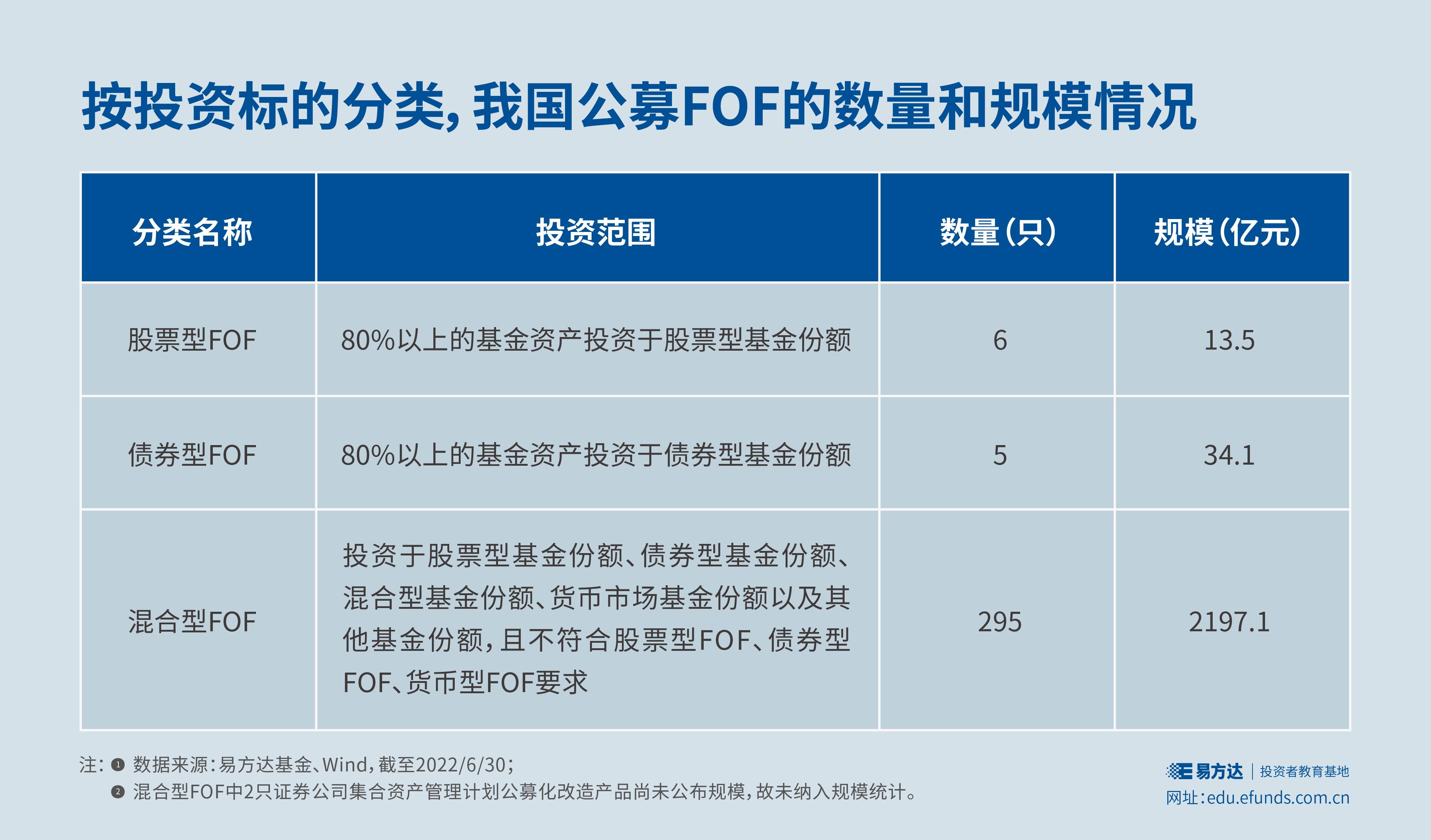 景顺Q2持仓概况：英伟达(NVDA.US)超越微软(MSFT.US)成最大重仓股 科技股依然受青睐 医药股遭减持