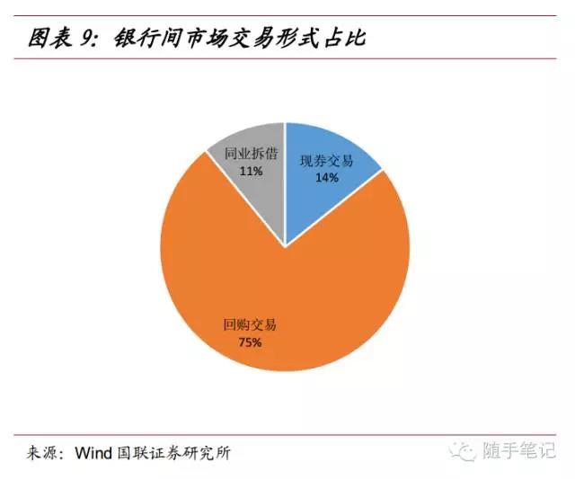 景顺Q2持仓概况：英伟达(NVDA.US)超越微软(MSFT.US)成最大重仓股 科技股依然受青睐 医药股遭减持