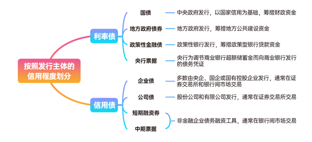 MUFG：预期欧洲央行本周暂停降息 今年将仅剩25基点宽松可能