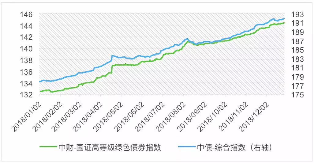 快讯丨全市生态环境保护暨耕地保护和粮食安全工作会议召开
