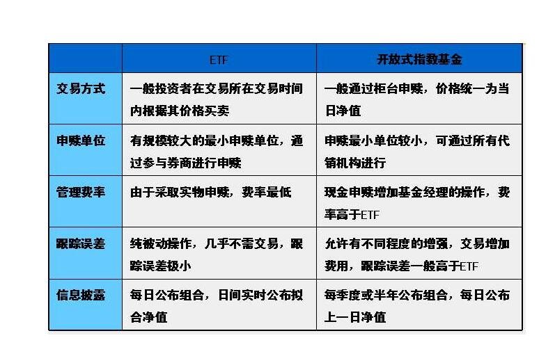 我市组织春季应征女青年上站体检