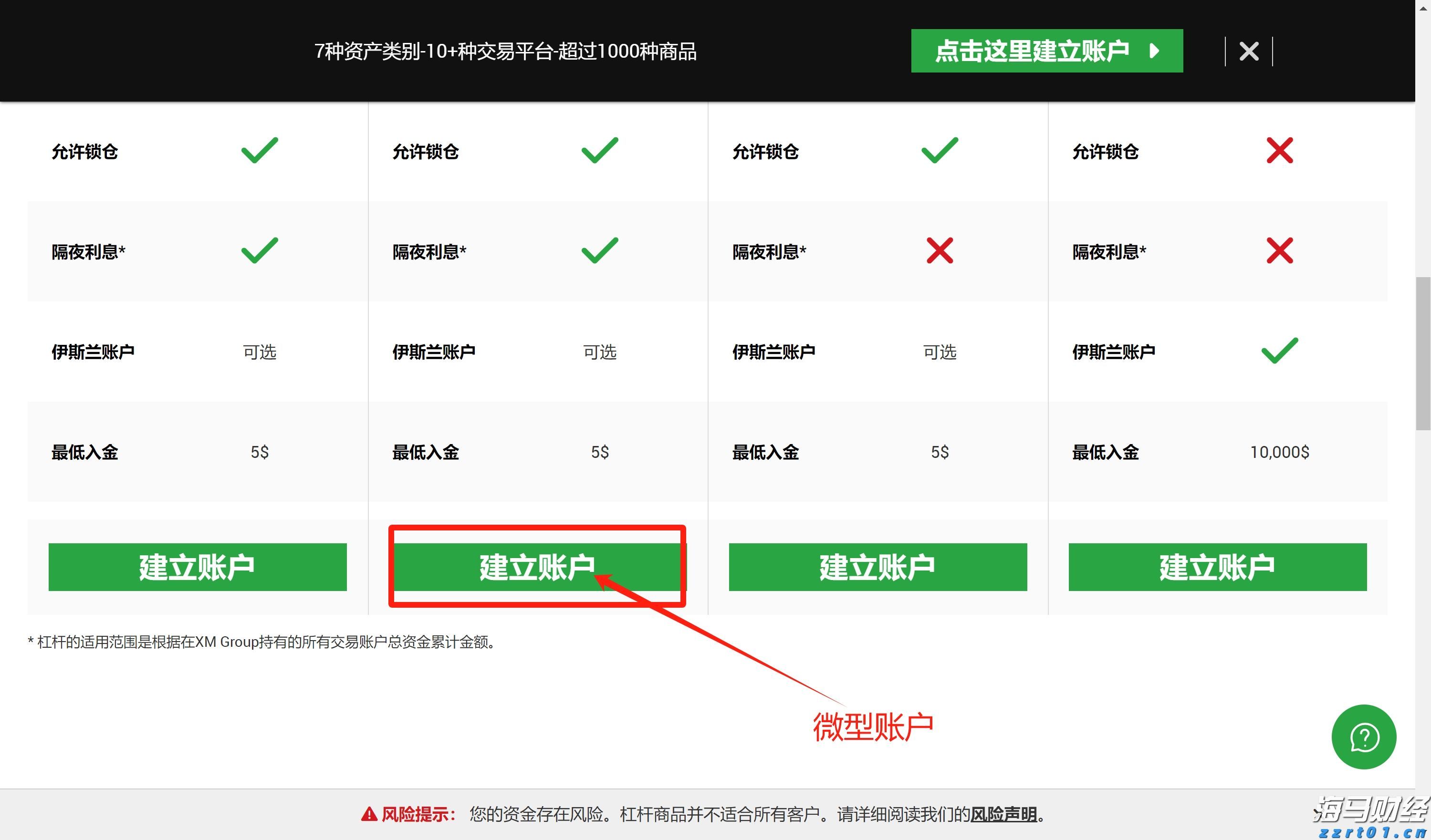 超预期业绩与高景气度推动玉柴国际(CYD.US)股价大幅上涨