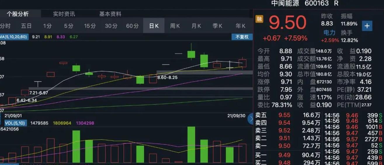 瑞银下调油价预测：布伦特2025年底或跌至62美元/桶，供应增加成主因