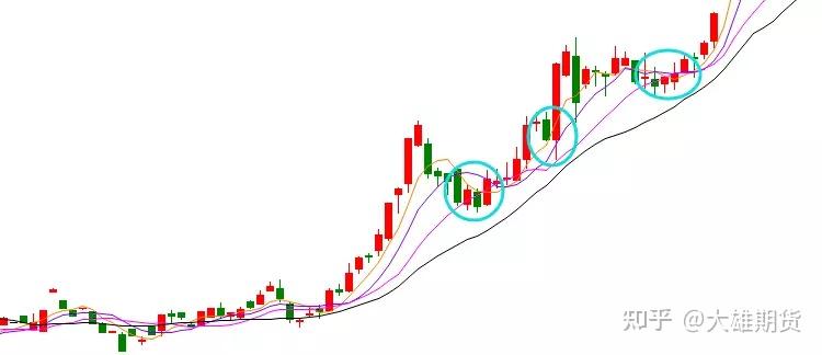 “红色课堂”公共文化免费艺术培训活动举行