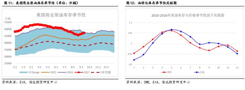 5月安徽CPI同比上涨2.3%