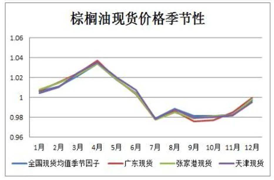 珠海市香洲区住房和城乡建设局建设工程消防室主任邓伟华接受纪律审查和监察调查