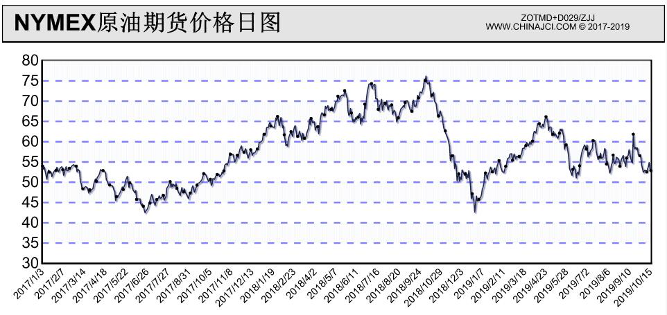 近10万人次共赴“动漫盛宴”！漫博会达成意向合作金额超15亿元