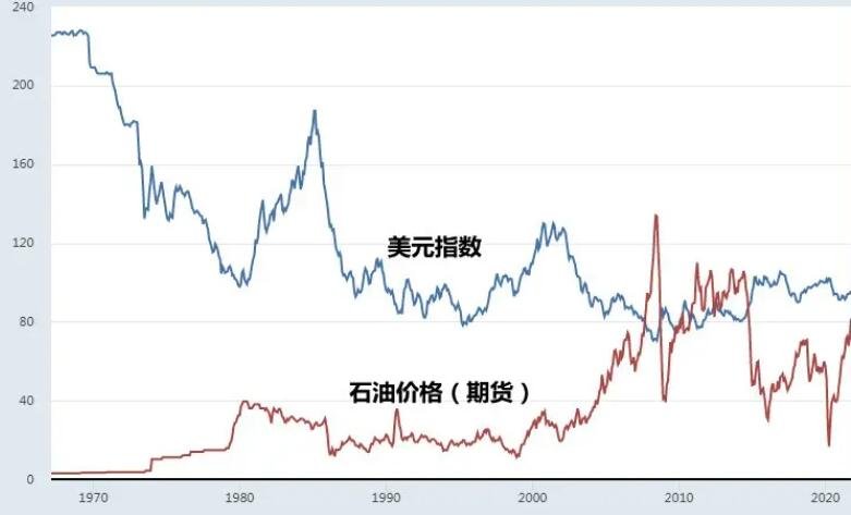 AI资本支出助力美国GDP增长0.5% Pantheon Macroeconomics指出科技设备与软件投资成经济新引擎