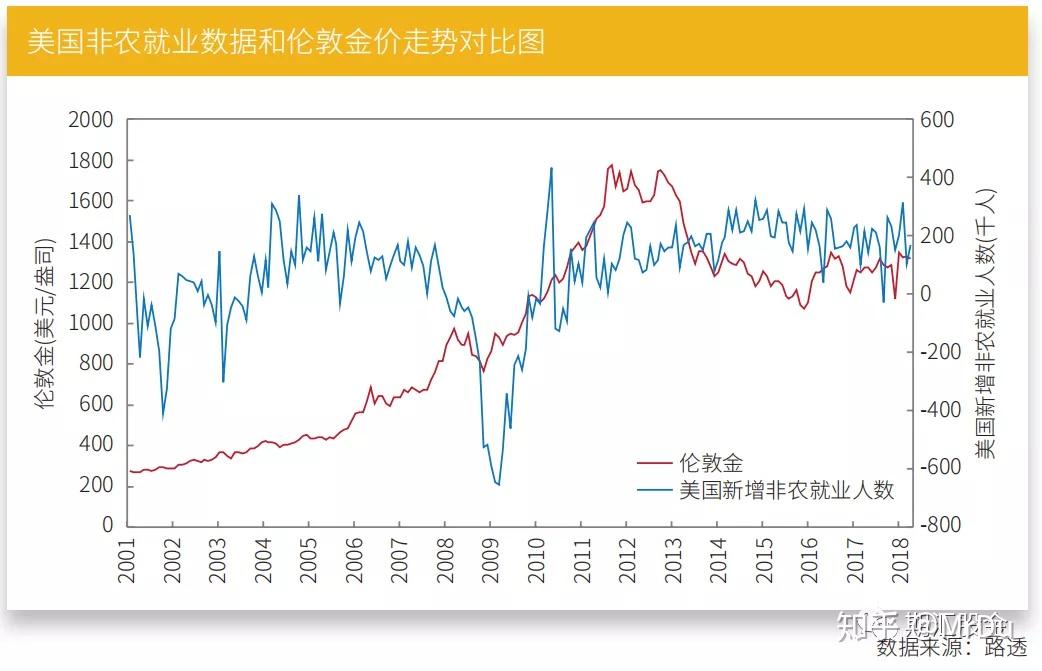 高盛：维持安森美半导体(ON.US)“中性”评级 关注未来需求与库存动态