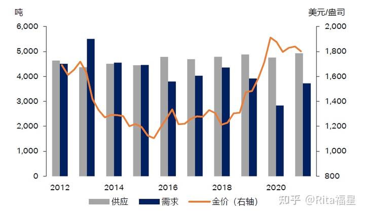 2021安徽省“5G+工业互联网”十大创新应用发布