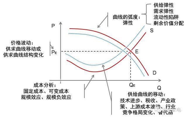 广东队2：0战胜山东队，获小组头名晋级淘汰赛
