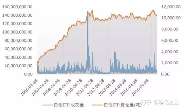 联合国粮农组织：全球食品价格因肉类与植物油上涨而创新高