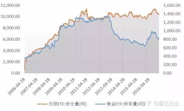 联合国粮农组织：全球食品价格因肉类与植物油上涨而创新高