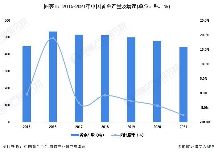 加密货币矿机生产商Bgin Blockchain(BGIN.US)缩减IPO规模 现计划募资3600万美元