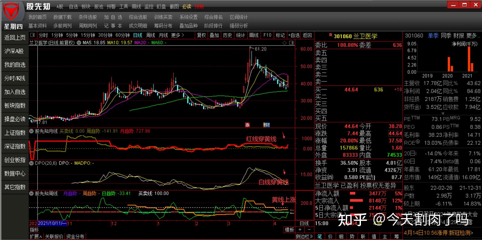 雷朋Meta智能眼镜销售激增 助力依视路陆逊梯卡上半年销售额突破140亿欧元