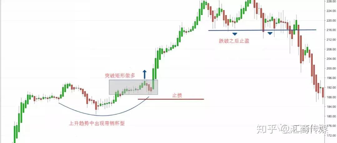 美银报告：美股一周“失血”280亿美元 货币基金成香饽饽