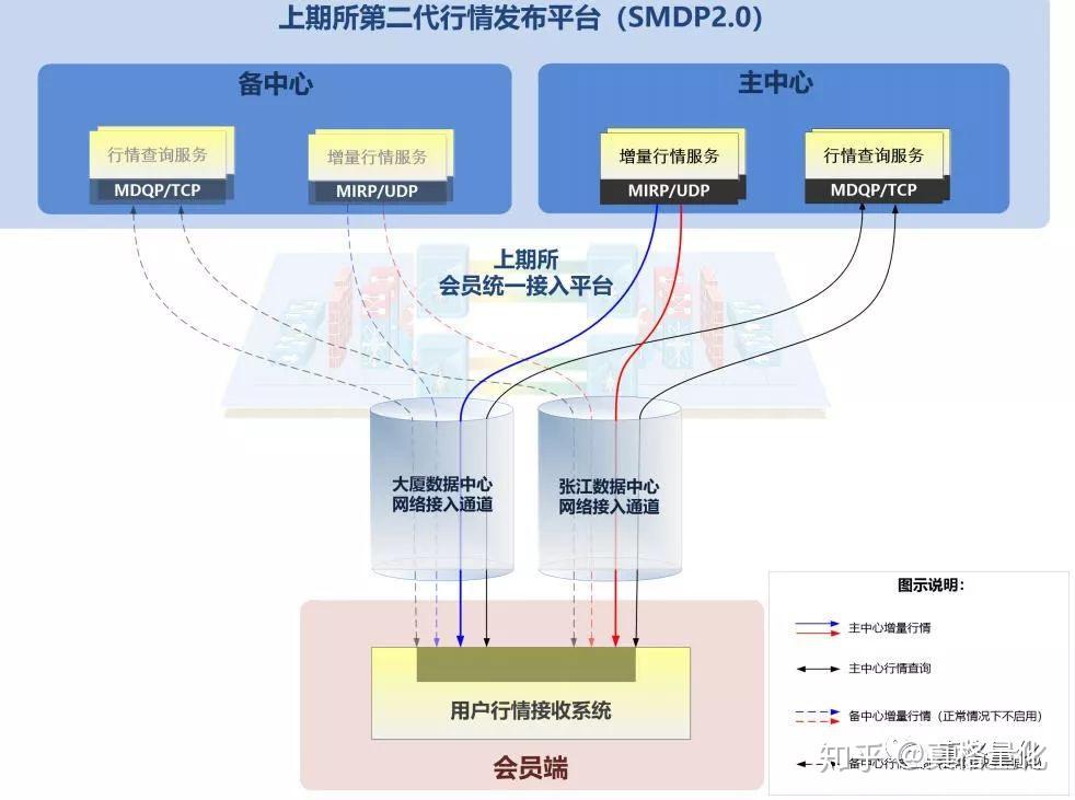 市政务服务中心：破解急难愁盼问题惠民生
