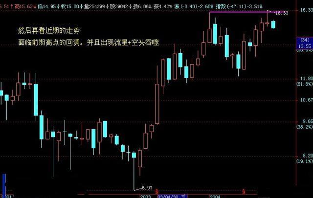华尔街巨头布局数字资产：高盛(GS.US)联合纽约梅隆银行(BK.US)推出7.1万亿美元代币化货币市场基金渠道
