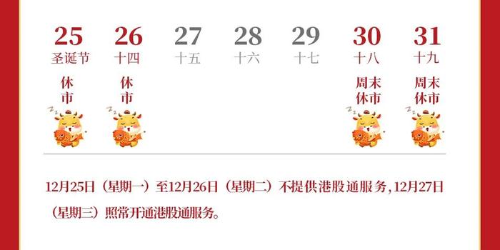 1.75%或是终点利率？市场押注欧央行12月降息后终结宽松周期