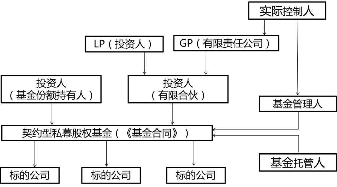 英伟达(NVDA.US)投资助力！云服务商Lambda冲刺IPO前融资 估值或超40亿美元