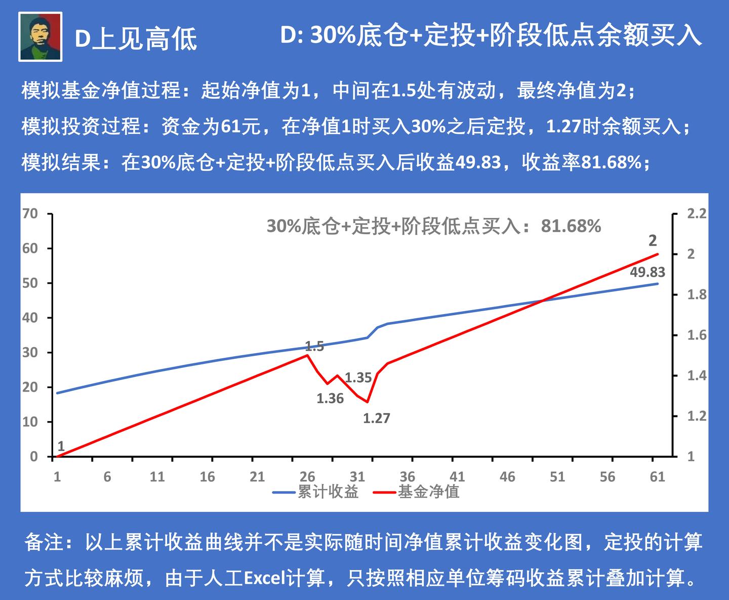 摩根士丹利：苹果(AAPL.US)应用商店收入7月加速增长，Epic诉讼未见负面影响