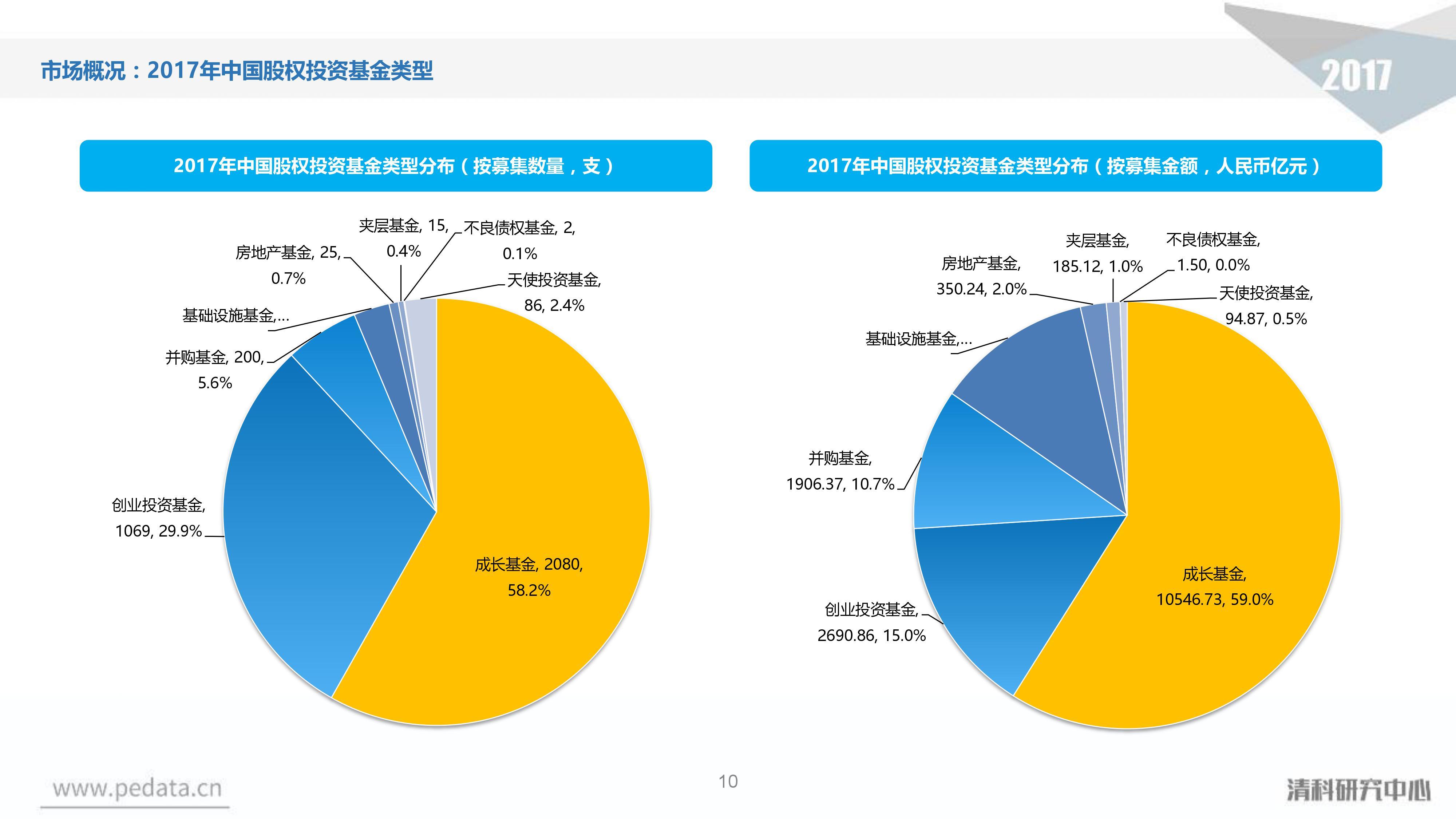 广东水文提醒：河流涨水和中小河流超警戒风险仍然存在