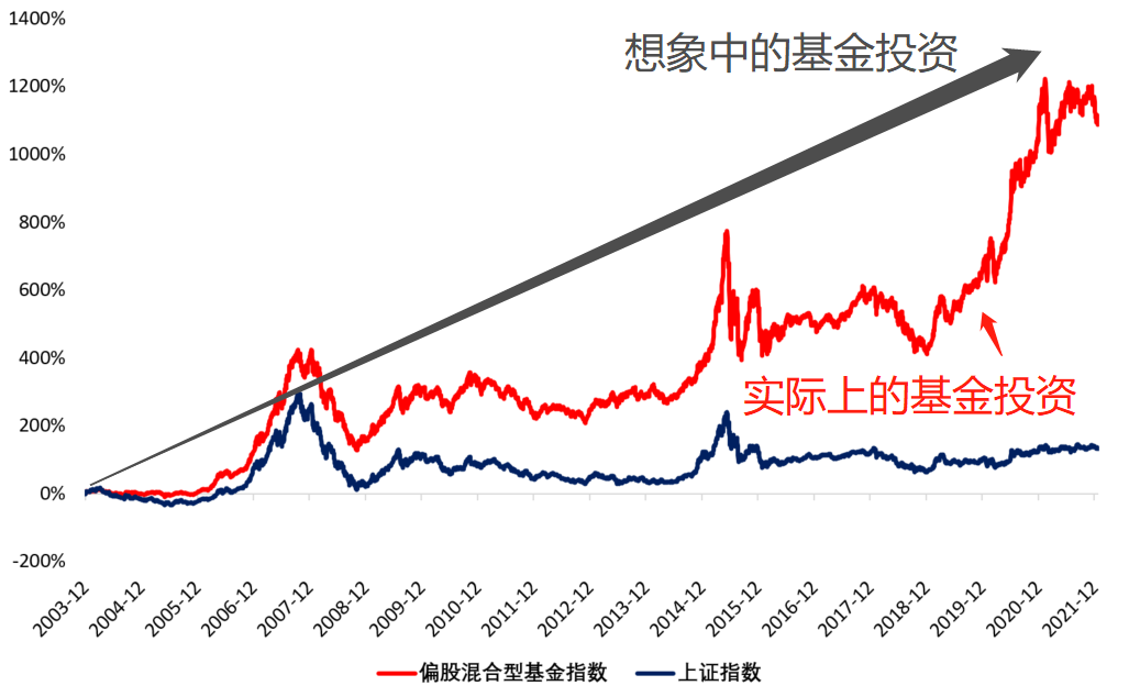 成都世运会首金！徒步定向男子中距离瑞士选手夺冠