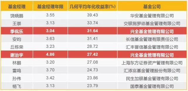 泰康人寿安徽分公司：反诈必修课之保健品的诈骗套路