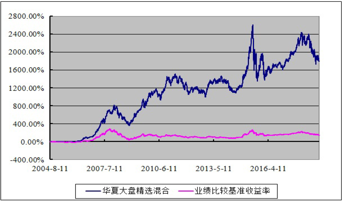 我市高标准农田项目建设获超长期特别国债资金支持