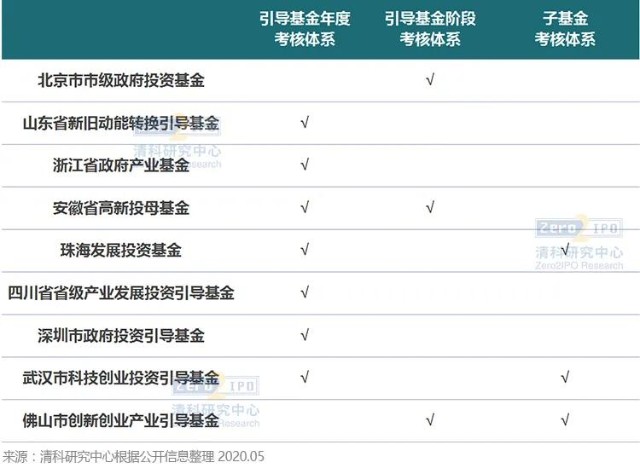 我市高标准农田项目建设获超长期特别国债资金支持