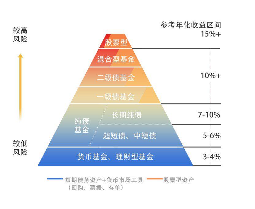 内地与港澳15所高校和科研机构共同发起！生命科学开放联盟成立