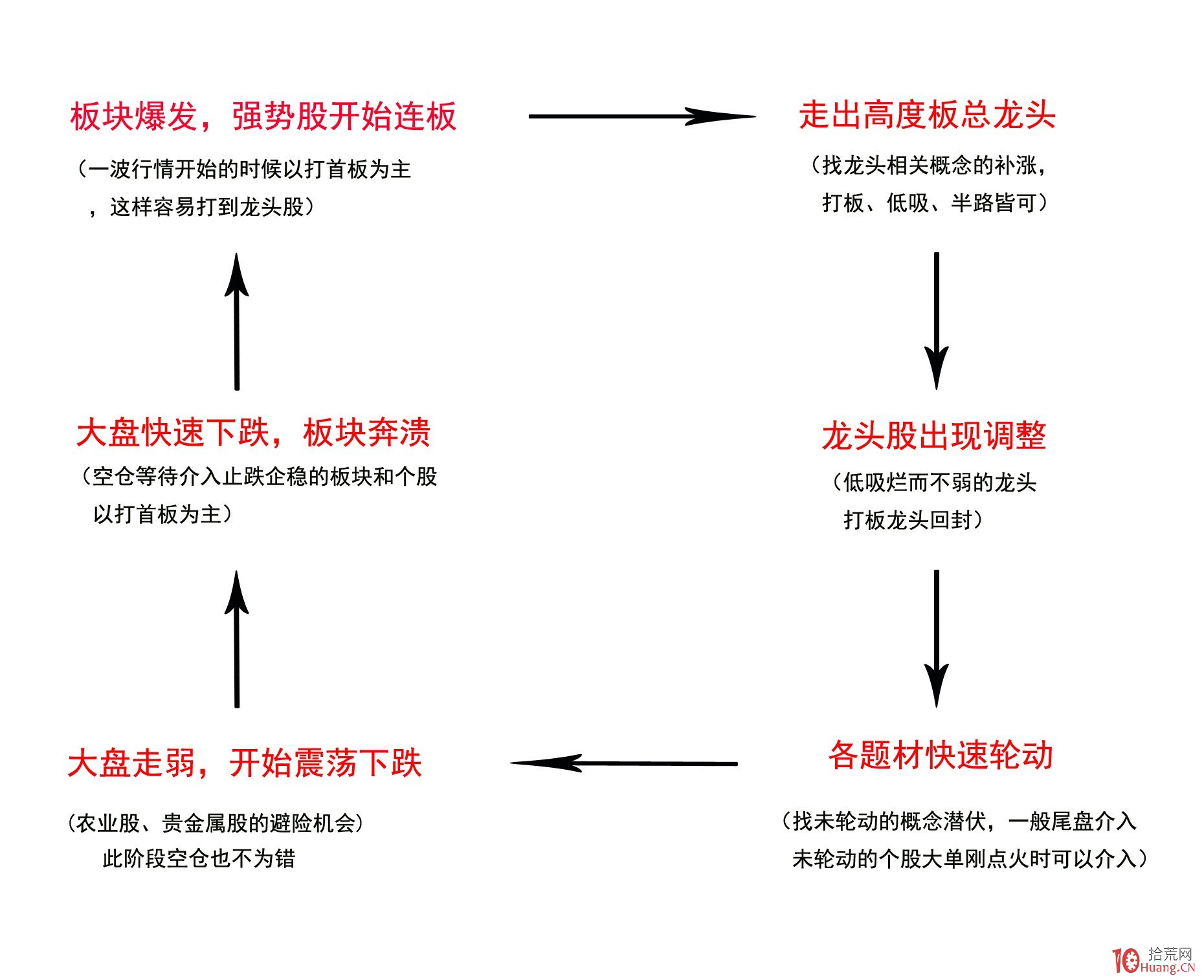 超30家粤企在世界机器人大会上“显身手”！粤机器人产业迈向价值链高端