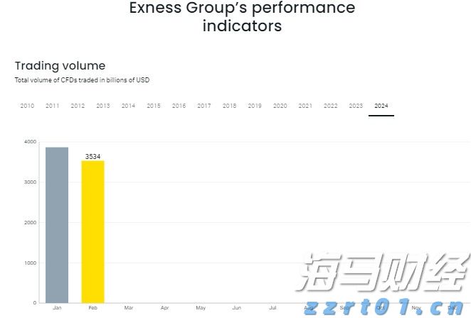 全力以赴抓落实 奋力夺取“开门红”——访市发展改革委主任罗翼