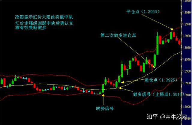 美日贸易协议开辟新前景，日本央行加息概率显著上升