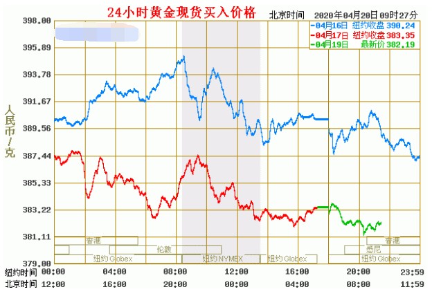 1800万韩国投资者的新宠！36亿美元以太坊“金库”BitMine(BMNR.US)获散户2.6亿狂购