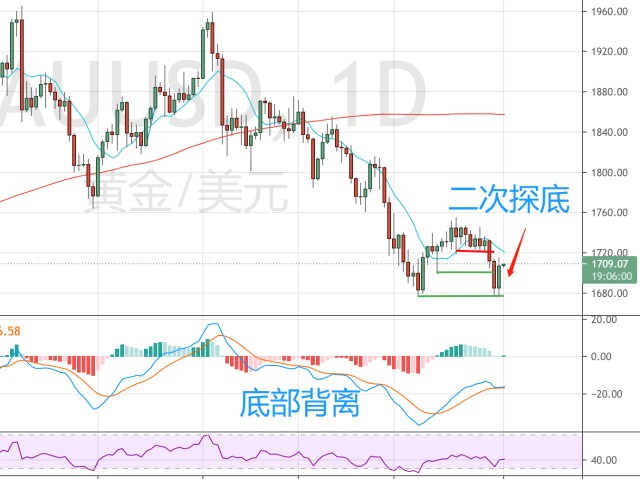 1800万韩国投资者的新宠！36亿美元以太坊“金库”BitMine(BMNR.US)获散户2.6亿狂购