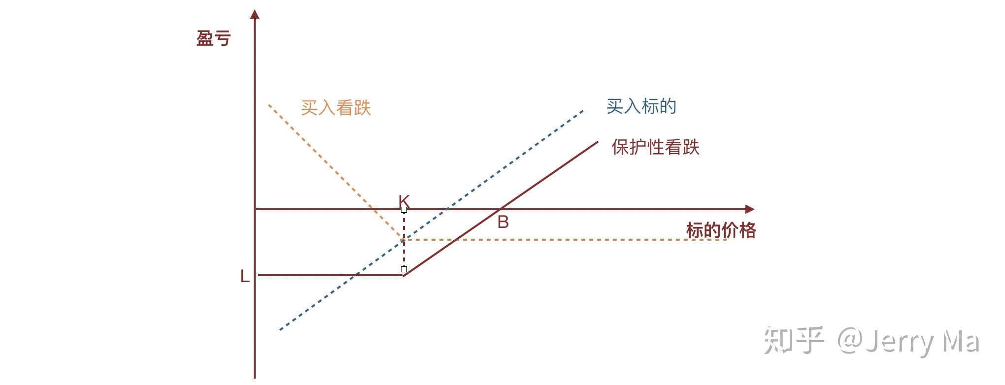 我市举办2025年“春风行动”专场招聘会