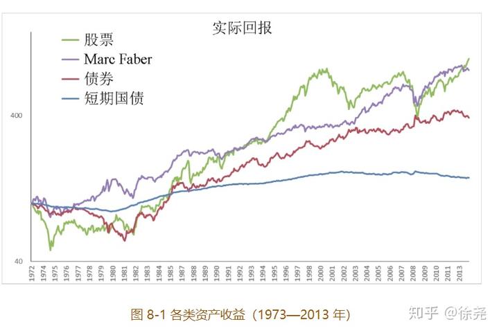 国金证券：A股市场热度维持在高位，两融活跃度创年内新高