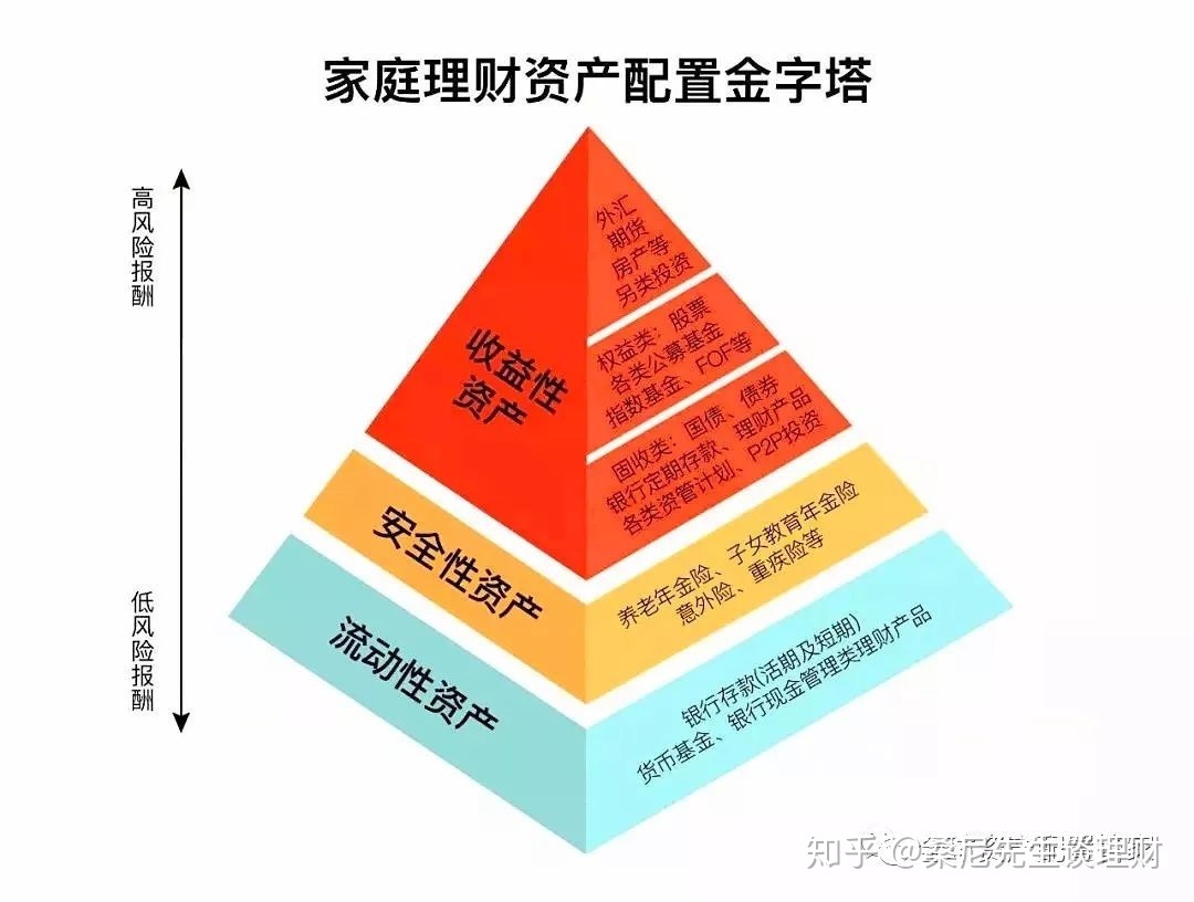 国金证券：A股市场热度维持在高位，两融活跃度创年内新高