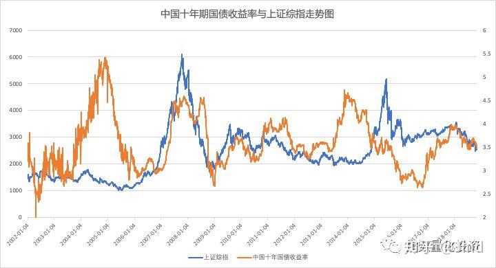 美股异动 | Q2业绩超预期 Rocket(RKT.US)涨超14%