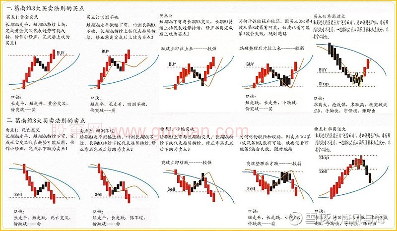 天风证券：保险资金增持银行股的潜力分析
