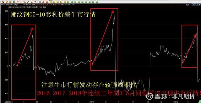 美日贸易协议助力！本田(HMC.US)Q1表现不佳，全年指引上调，关税损失预估减少2000亿日元