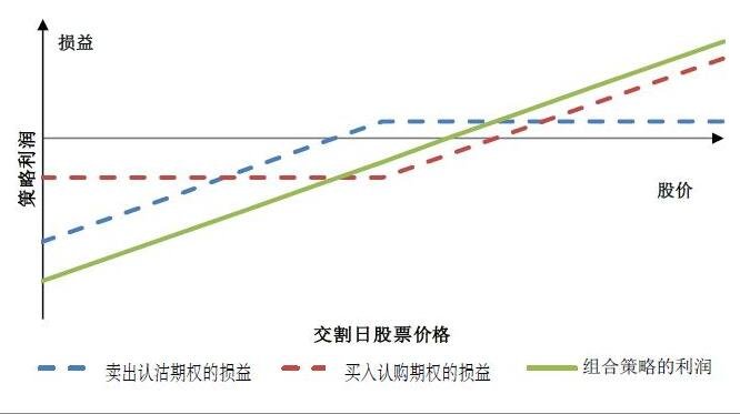 桂平市：引水灌溉润农田 全力抗旱保春耕