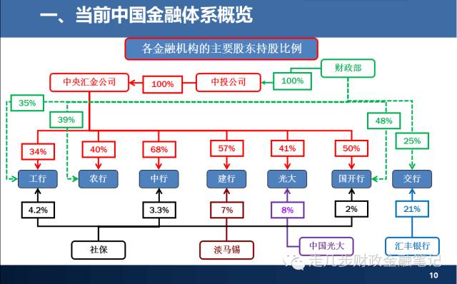 美债“鸽派关注”：温和通胀推动SOFR期权押注9月降息概率上升至90%